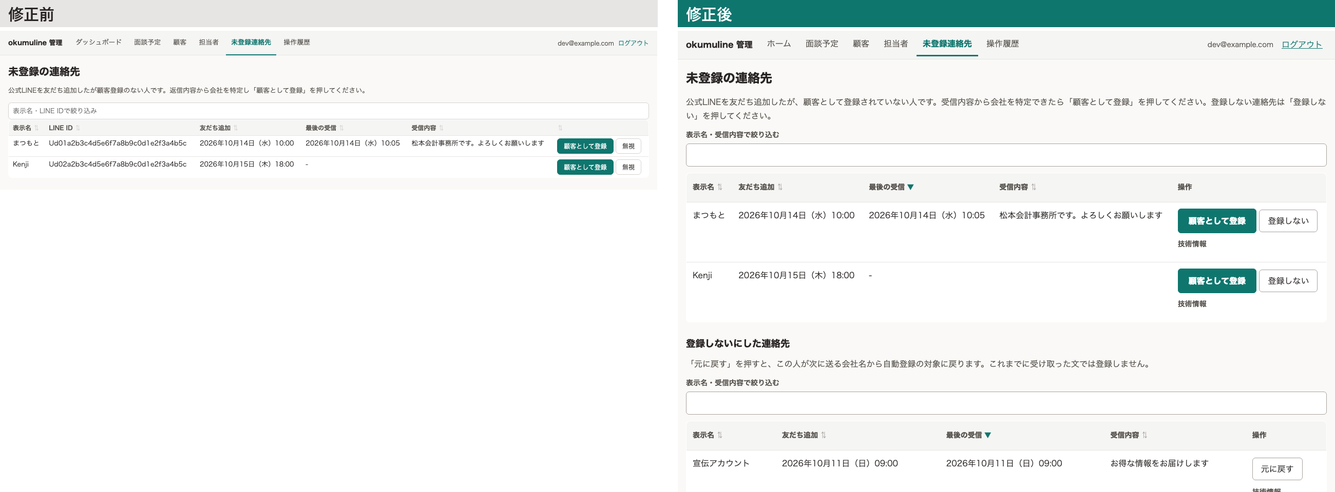 未登録の連絡先